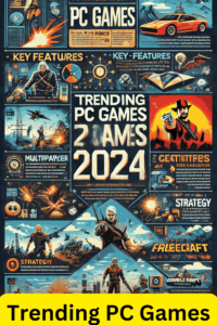 Trending PC Games infographic